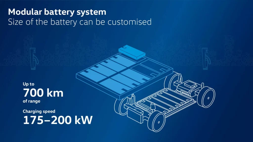 2022 volkswagen meb plataforma 2 Motor16