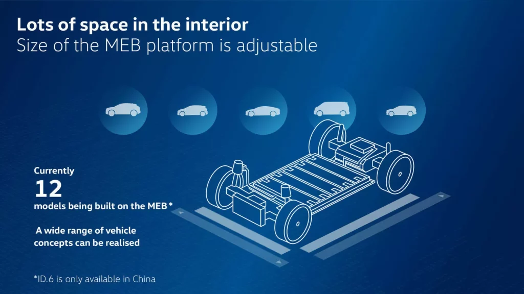 2022 volkswagen meb plataforma 3 Motor16