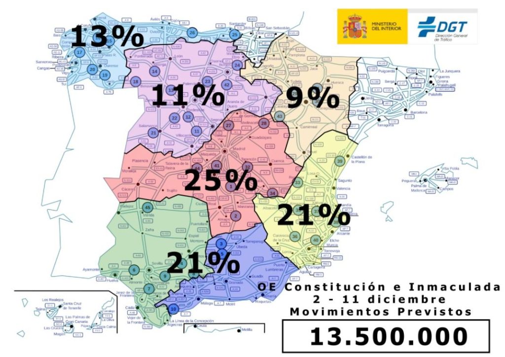 Puente de diciembre: atento a lo que vigilará la DGT 1 Motor16 Puente de diciembre: la DGT prevé 13,5 millones de desplazamientos.