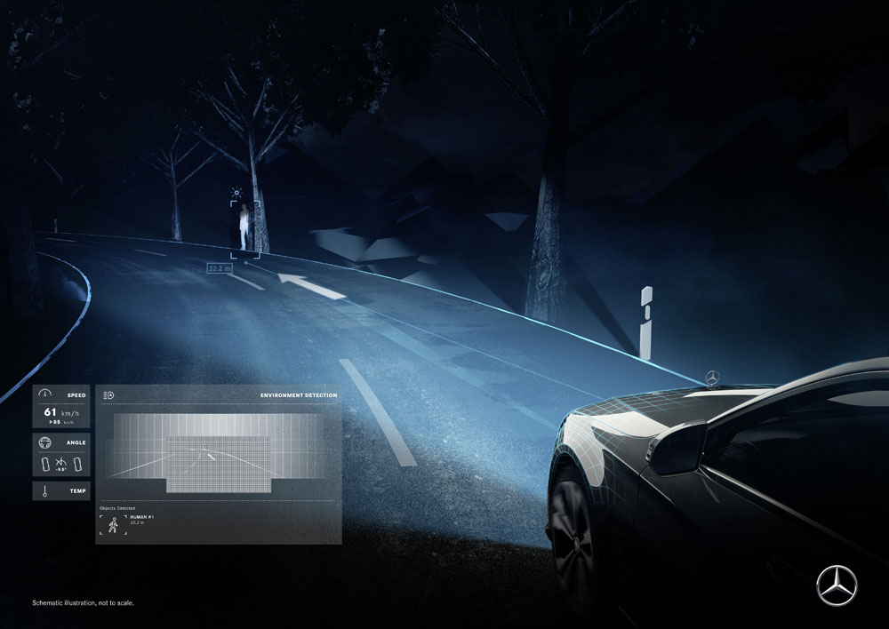 Luces del coche