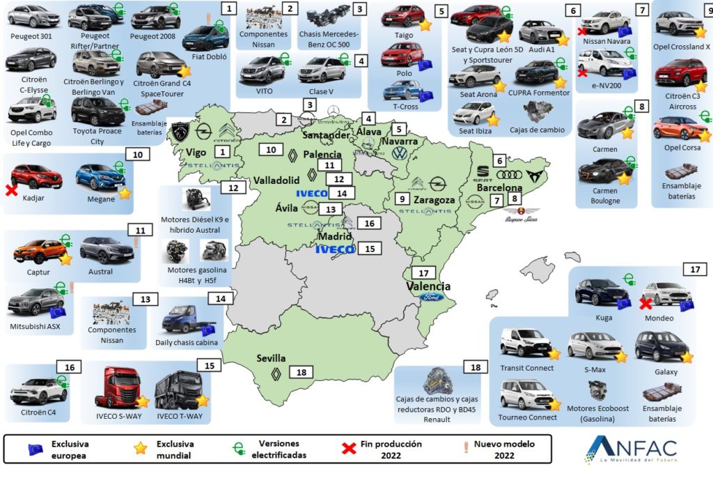 2,2 millones de vehículos producidos en 2022... Pero lejos del objetivo 3 Motor16 MAPA PRODUCCION VEHICULOS ESPANA Motor16