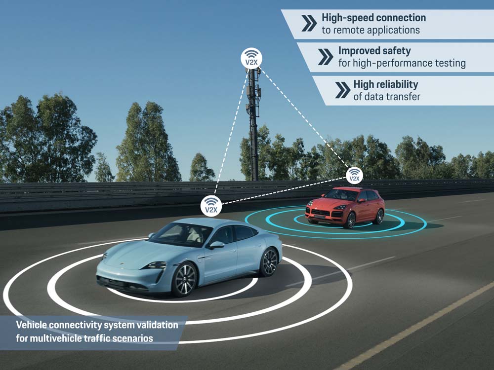Porsche y Vodafone ya tienen su red privada 5G 1 Motor16 Porsche