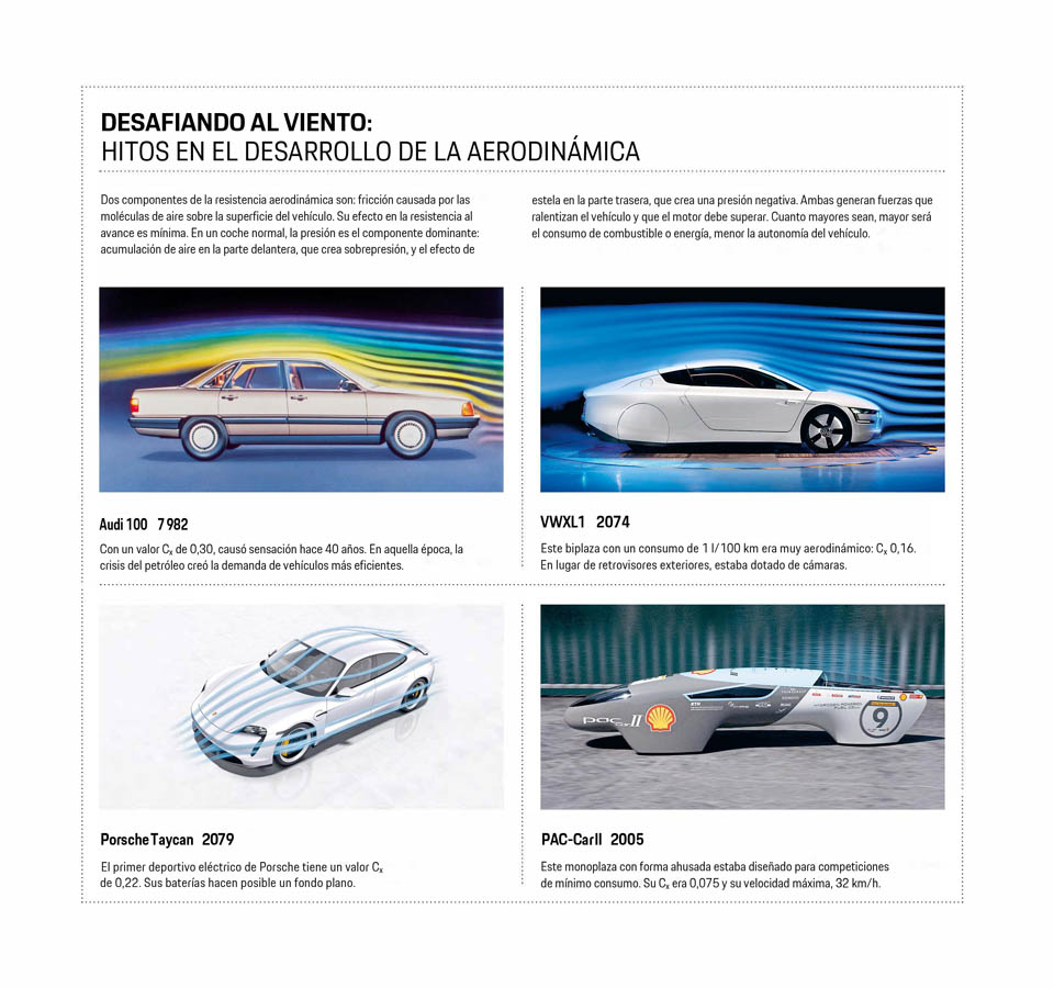 Porsche y su obsesión por la aerodinámica en el coche eléctrico 3 Motor16 Porsche aerodinámica