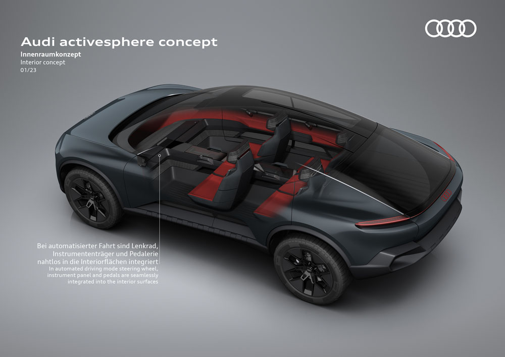 2023 audi activesphere concept 18 1 Motor16