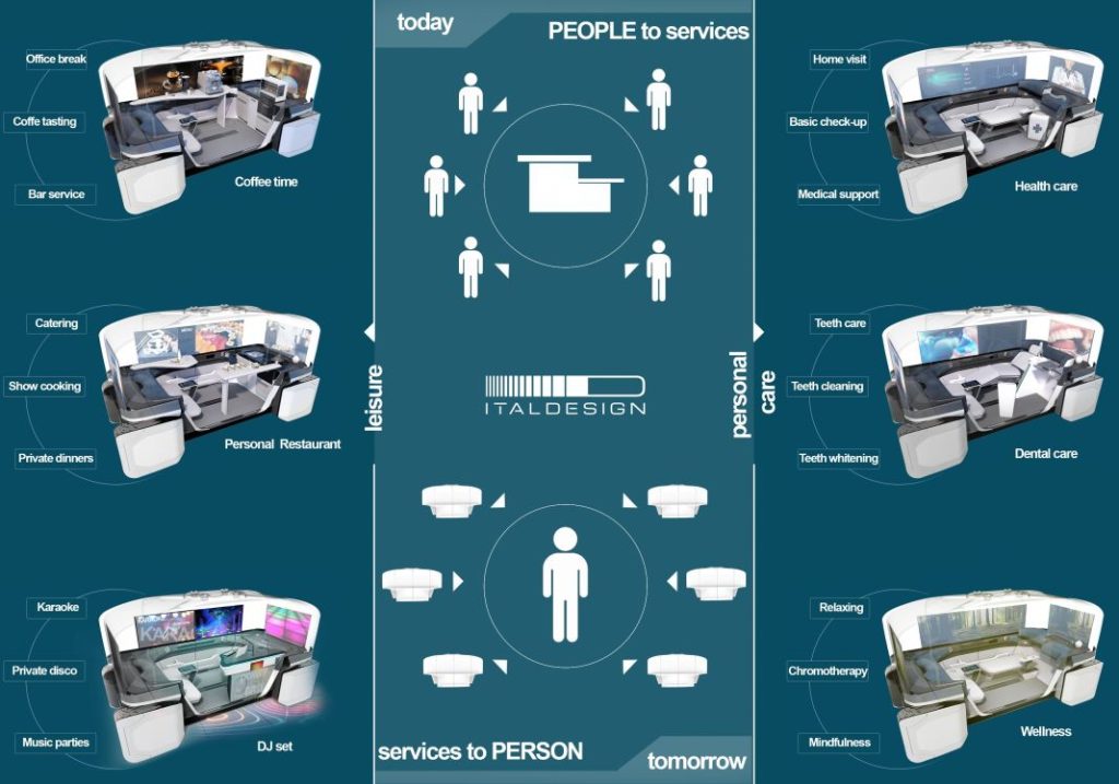 ITALDESIGN CLIMB E 12 Motor16