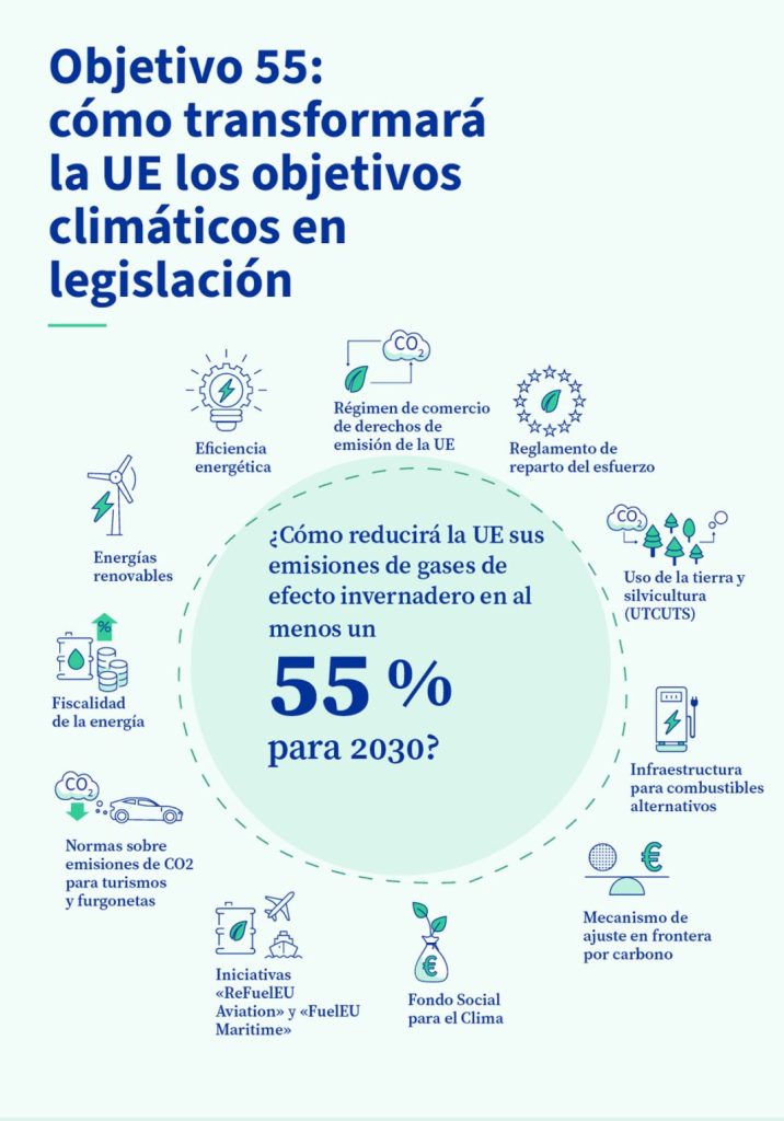 La cruzada de Luca de Meo (ACEA) para defender a la industria europea del automóvil 2 Motor16 PACTO VERDE EUROPEO Motor16