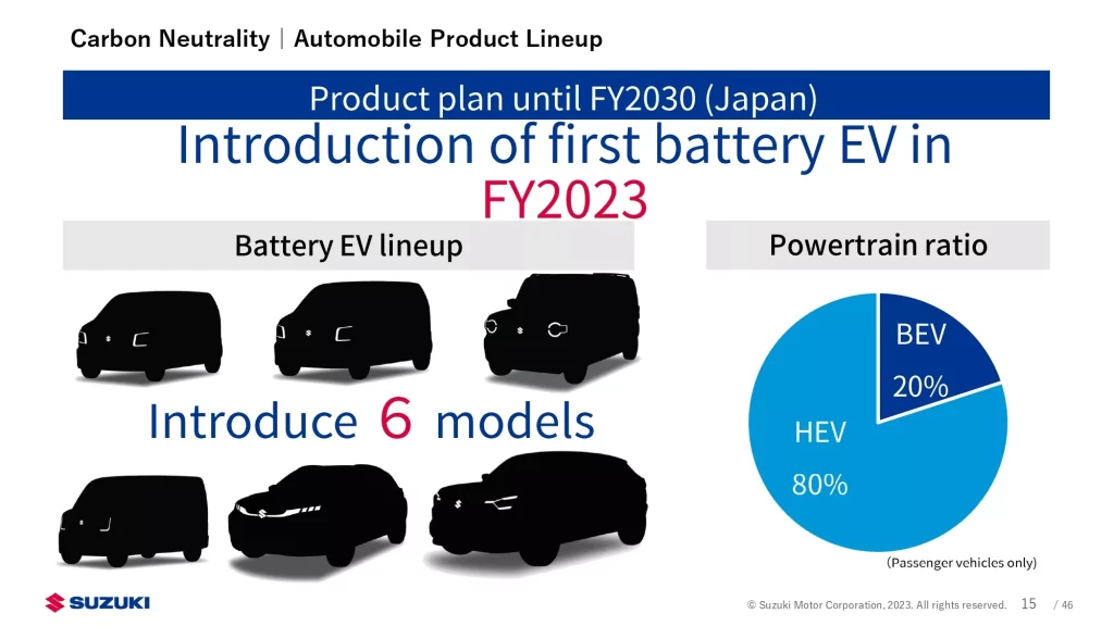 2023 Suzuki gama eléctrica Japón. Imagen.