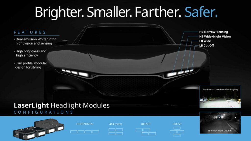 Nuevos faros láser con infrarrojos capaces de detectar a personas o animales a cientos de metros 2 Motor16 láser