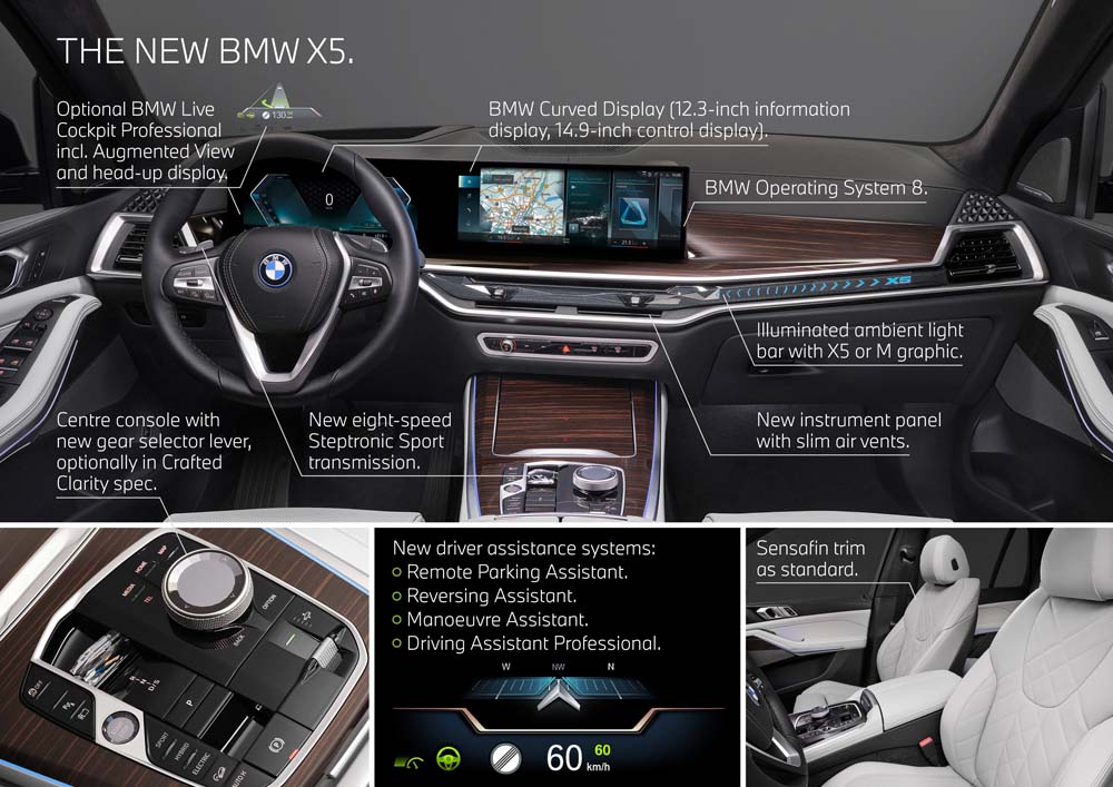 Nuevos BMW X5 y BMW X6. Sin palabras 6 Motor16 BMW X5