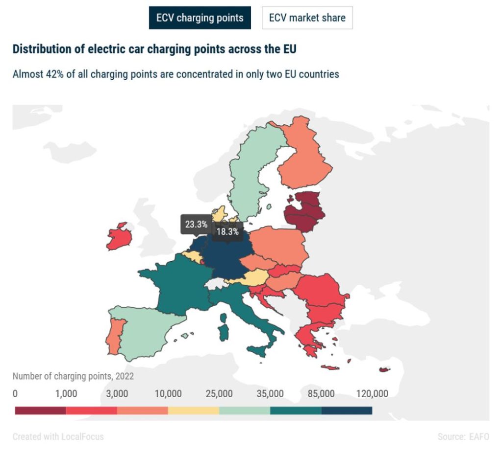 Movilidad eléctrica: ¿qué influye más, los puntos de recarga o la venta de coches? 3 Motor16 Movilidad eléctrica, puntos de recarga por país.