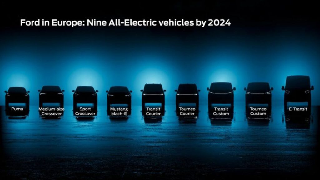 Apunta el 21 de marzo para ver el nuevo eléctrico de Ford 1 Motor16 GAMA ELECTRICA FORD Motor16