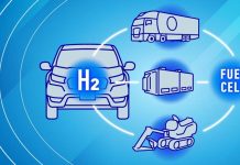 Honda rinde lealtad al hidrógeno