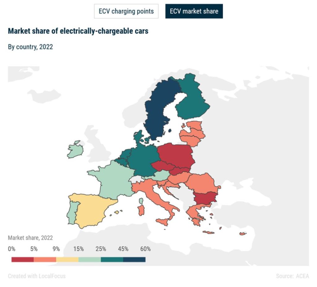 Movilidad eléctrica: ¿qué influye más, los puntos de recarga o la venta de coches? 4 Motor16 Cuota de mercado en Europa de movilidad eléctrica