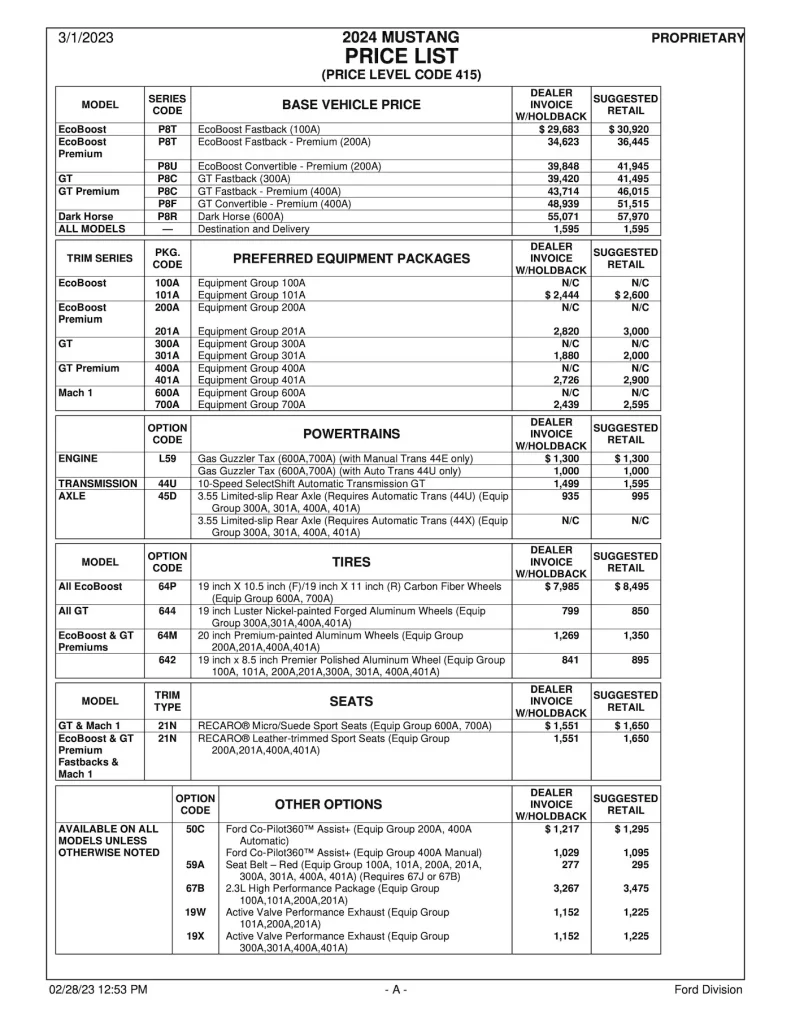 2023 Ford Mustang. Imagen lista de precios.