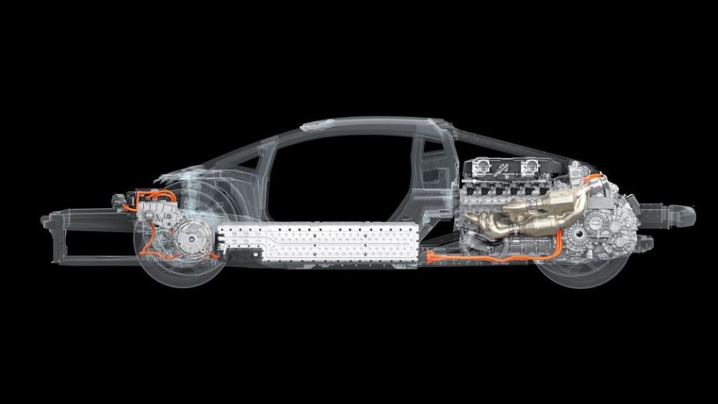 ¿Quieres un Lamborghini Huracán? Vete mejor pensando en un R8 2 Motor16 2023 lamborghini lb744 mecanica 11 Motor16