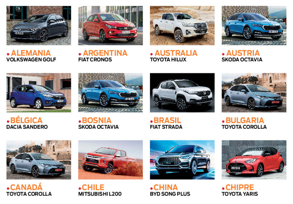 Estos son los coches más vendidos en cada país del mundo 1 Motor16 Coches mas vendidos Alemania Chirpre Motor16
