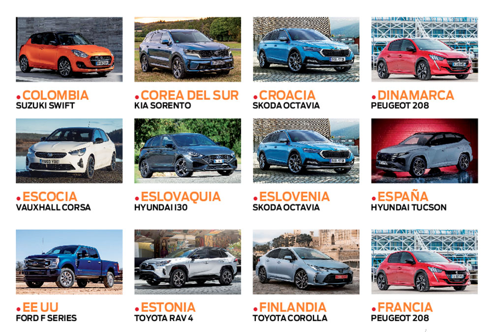 Estos son los coches más vendidos en cada país del mundo 61 Motor16 coches mas vendidos 2022 Colombia Francia Motor16