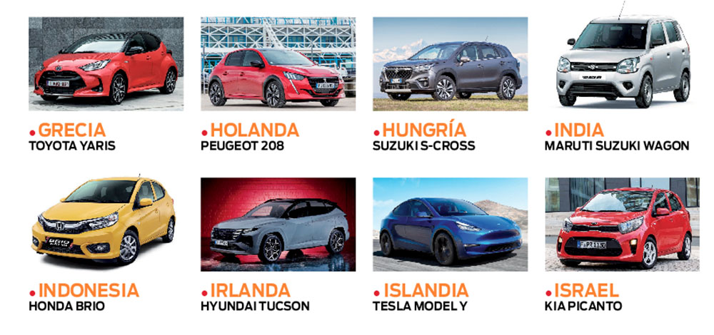 Estos son los coches más vendidos en cada país del mundo 62 Motor16 coches mas vendidos 2022 Grecia Israel Motor16