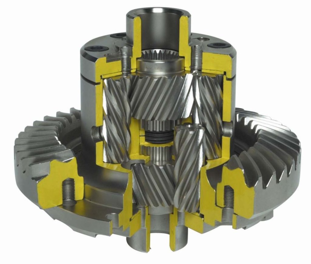 Torsen, LSD, Torque Vectoring… ¿Qué es el diferencial y cuántos tipos hay? 2 Motor16 Diferencial autoblocante Torsen