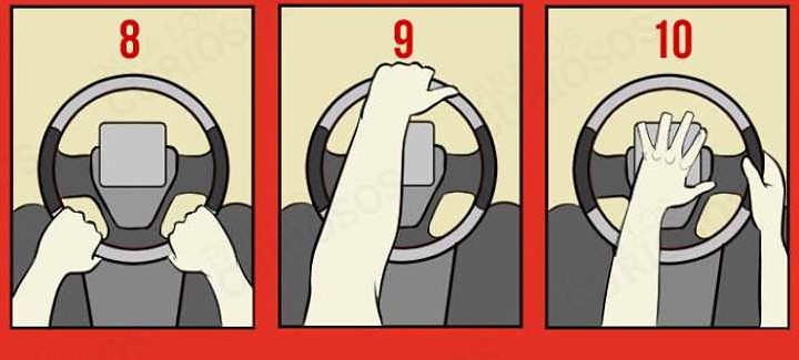 Dime como agarras el volante y te diré como eres 175 Motor16 Test agarrar volante 4