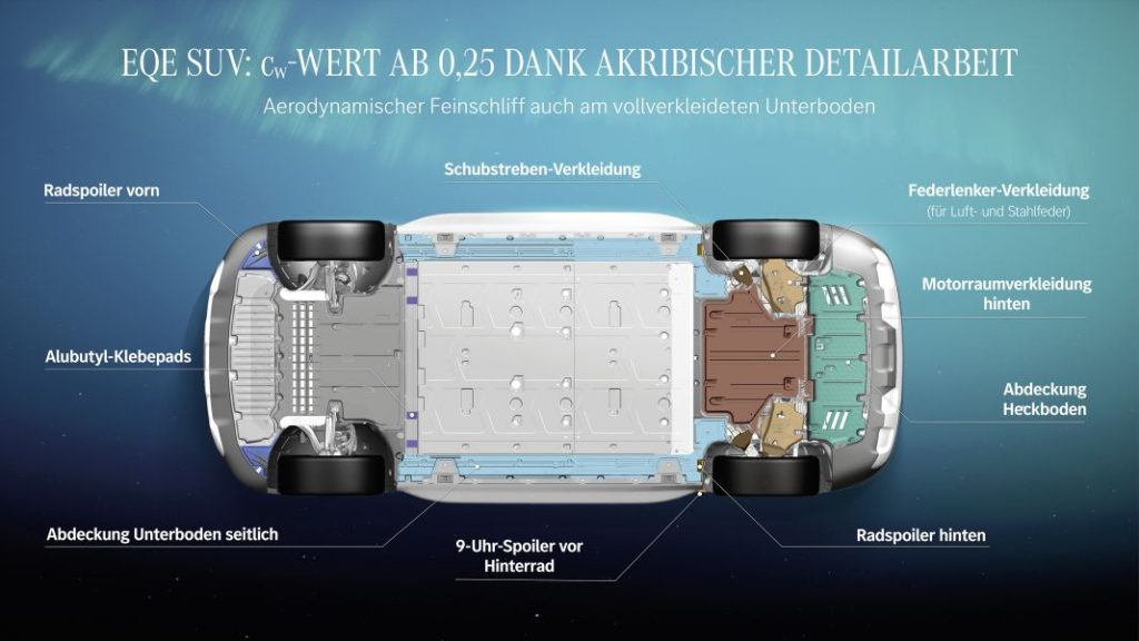 Mercedes EQE SUV: Nuevos datos e imágenes del SUV eléctrico de Mercedes 47 Motor16 Mercedes GLE SUV 46 Motor16