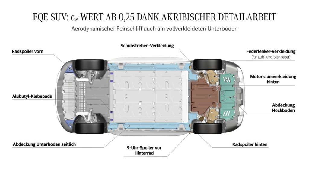 Mercedes EQE SUV: Nuevos datos e imágenes del SUV eléctrico de Mercedes 48 Motor16 Mercedes GLE SUV 47 Motor16