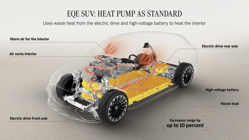 Mercedes EQE SUV: Nuevos datos e imágenes del SUV eléctrico de Mercedes 49 Motor16 Mercedes GLE SUV 48 Motor16