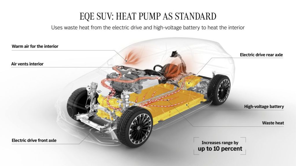 Mercedes EQE SUV: Nuevos datos e imágenes del SUV eléctrico de Mercedes 50 Motor16 Mercedes GLE SUV 49 Motor16
