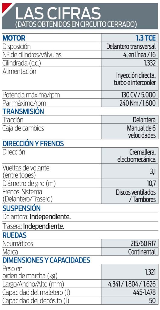 Prueba Dacia Duster TCe 130 CV. La honestidad por bandera 3 Motor16 ficha 1 1 Motor16