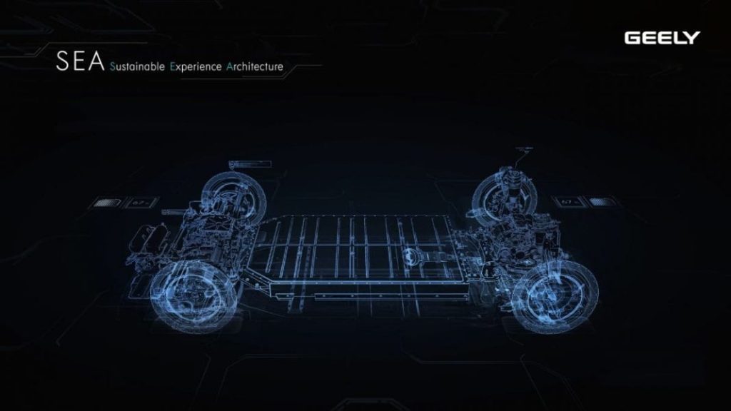 Smart #3: un nuevo SUV eléctrico viene de camino 2 Motor16 2023 Smart #3. Imagen plataforma SEA.