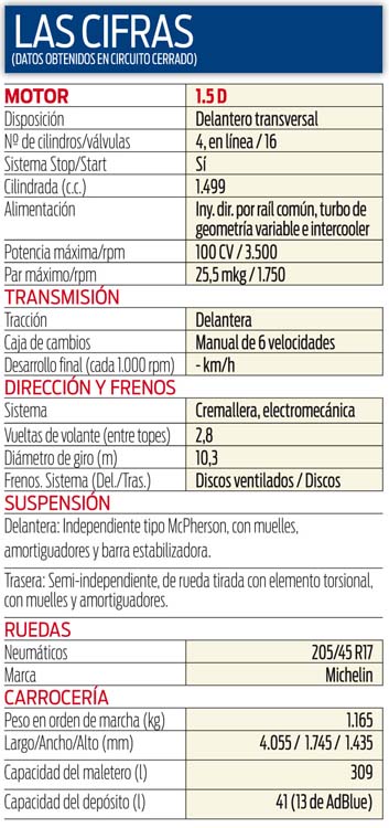 Prueba Opel Corsa 1.5 diésel. Economía de guerra 4 Motor16 0 Motor16
