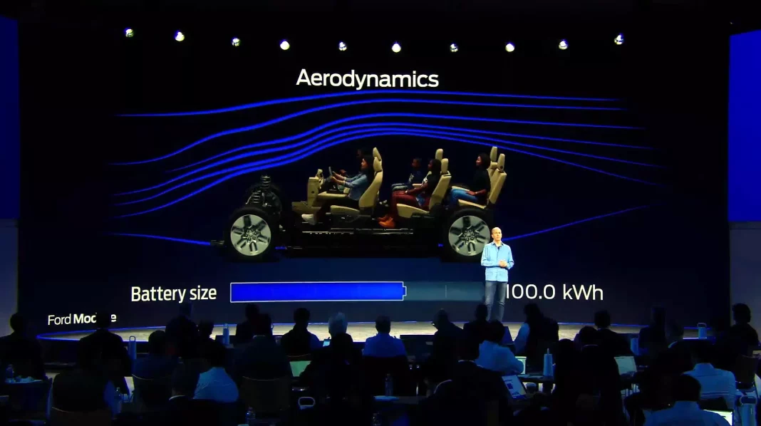 2023 Ford SUV eléctrico 7 plazas. Imagen portada.