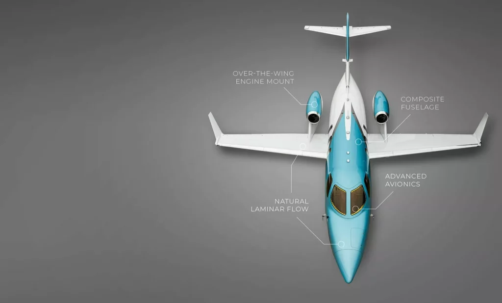 2023 HondaJet Elite II 5 Motor16