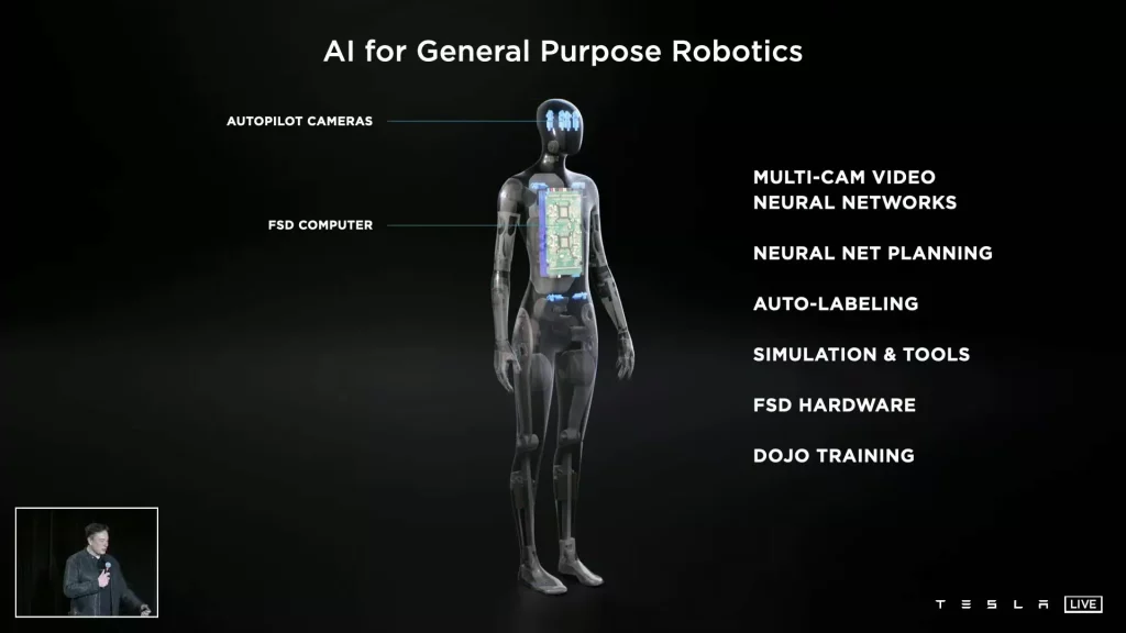 2023 tesla optimus robot 2 Motor16