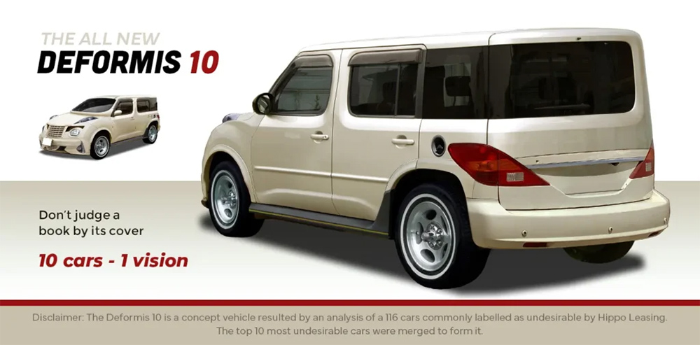 Deformis 10 Motor16
