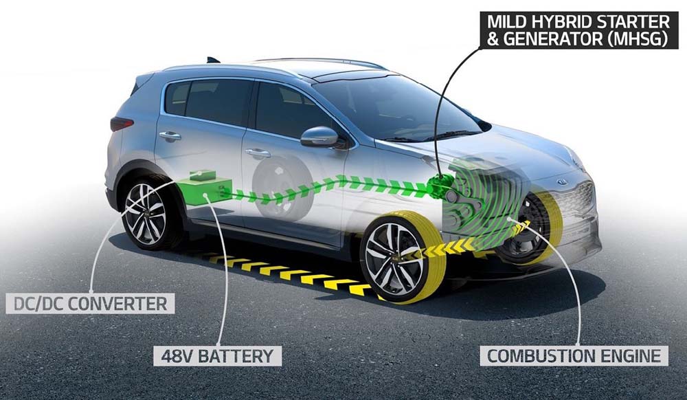 Mild Hybrid Kia 1 Motor16