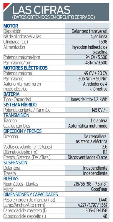 Prueba Mitsubishi ASX 160 HEV. Muy eficiente, poco original 4 Motor16 ficha 1 1 Motor16