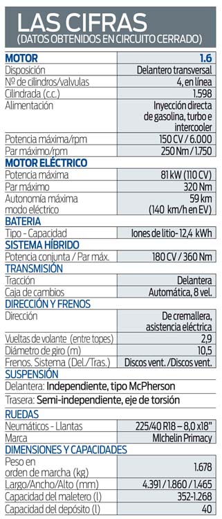 ficha 1 4 Motor16