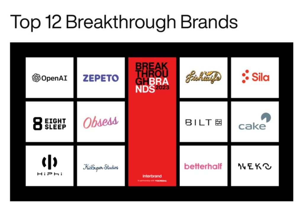 La marca de coches que se cuela junto a OpenAI entre las 12 más innovadoras del mundo 1 Motor16 12 marcas mas innovadoras 2023 interbrand Motor16