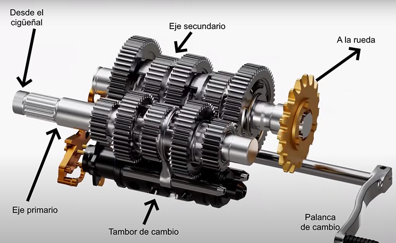 Figura2 Motor16