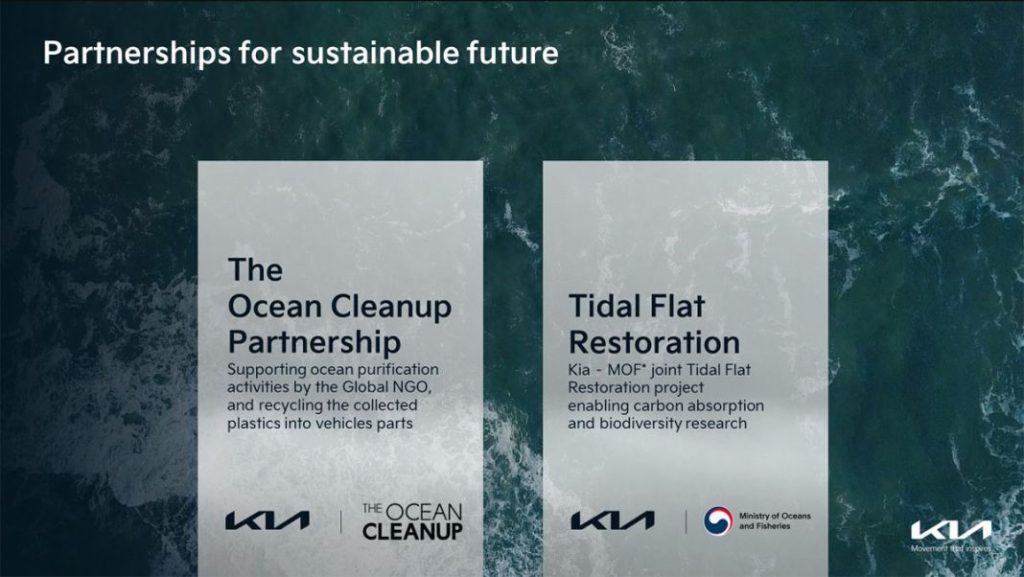 KIA SOSTENIBILIDAD Motor16