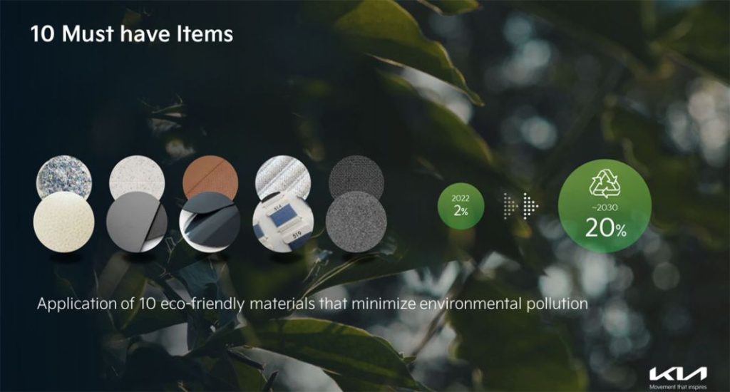 KIA SOSTENIBILIDAD2 Motor16