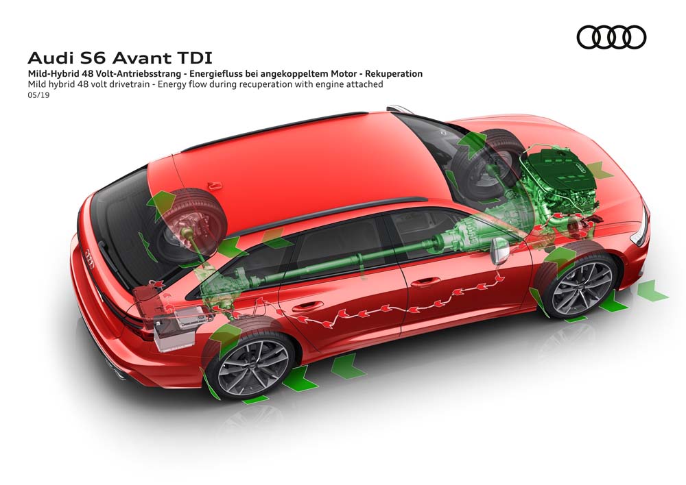 Audi S6 Avant 14 Motor16