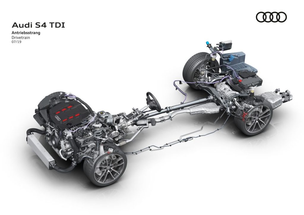 Prueba del Audi S4 Avant: El diésel infiltrado 32 Motor16 Audi S4 TDI 5 Motor16