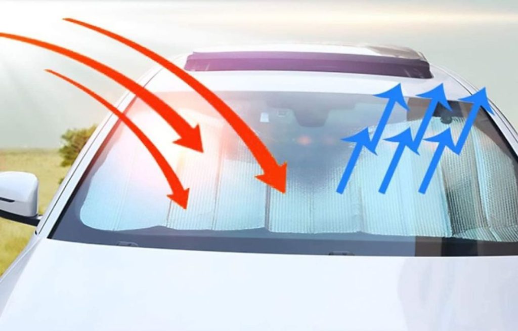 15 motivos para utilizar el parasol en tu coche cuando aprieta el calor 39 Motor16 Bueno y barato, el parasol de Amazon con el que tu coche dejará de ser una sauna
