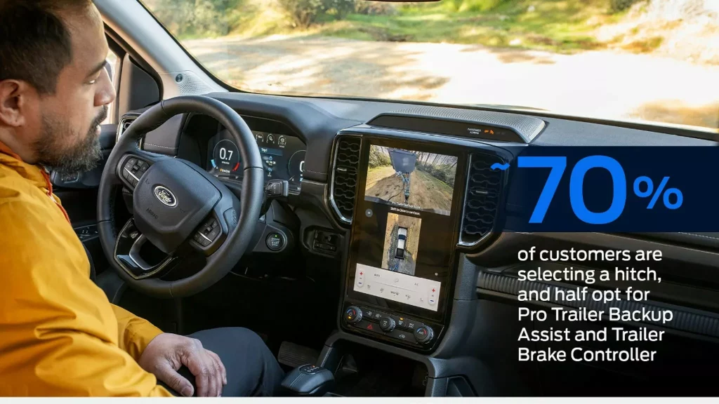 2023 Ford Ranger Customization Graficos 5 Motor16