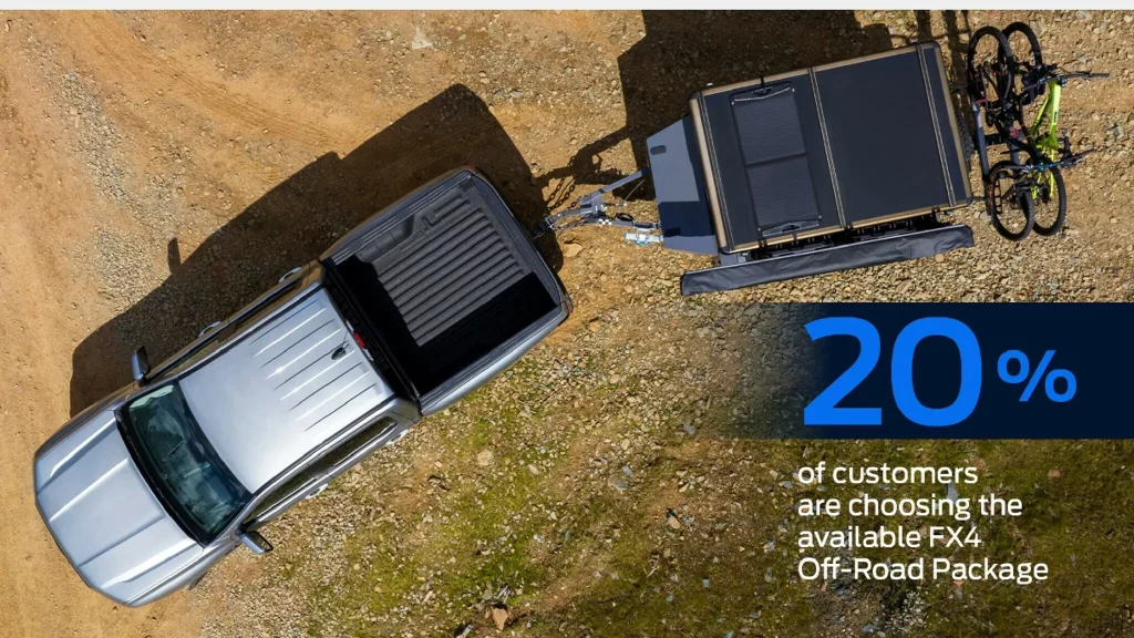 2023 Ford Ranger Personalización USA. Imagen remolque.