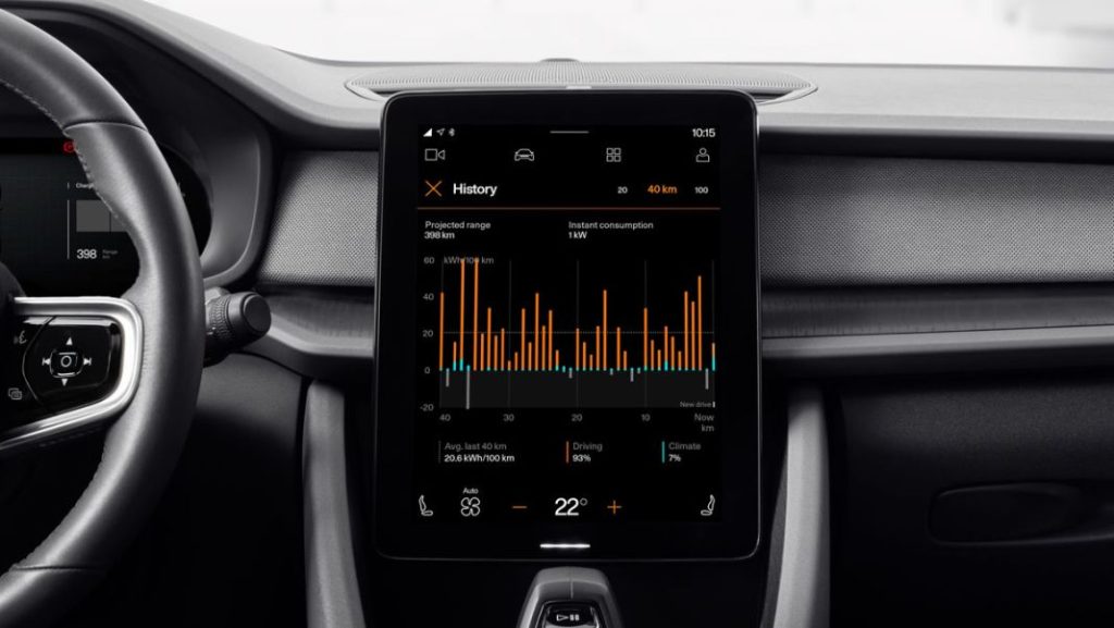 El Polestar 2 2024 llega con ganas de marcar el ritmo de los eléctricos premium 2 Motor16 POLESTAR 2 2024 9 Motor16