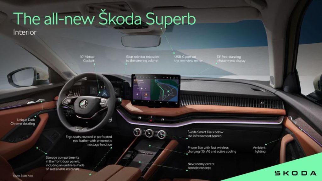 Así son, por dentro, los nuevos Skoda Kodiaq y Superb 4 Motor16 SKODA SUPERB INTERIOR 3 Motor16