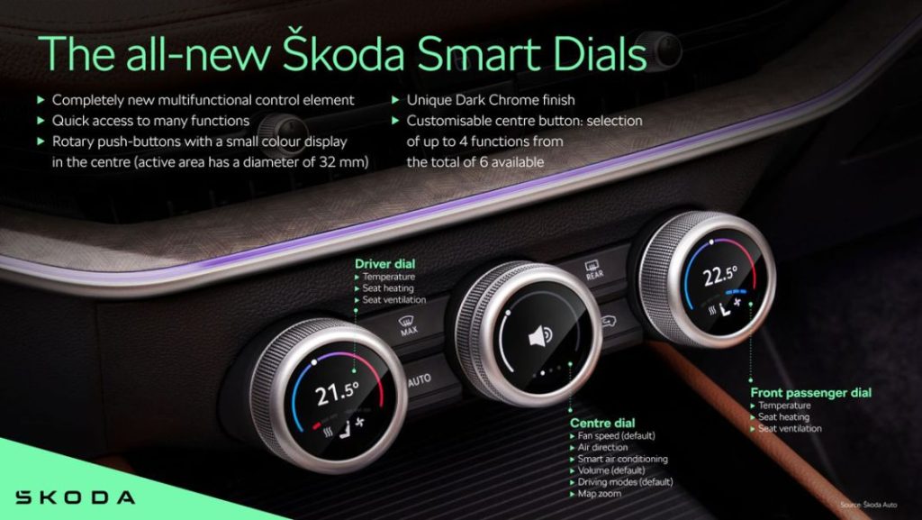 Así son, por dentro, los nuevos Skoda Kodiaq y Superb 2 Motor16 SKODA SUPERB Y KODIAQ Motor16